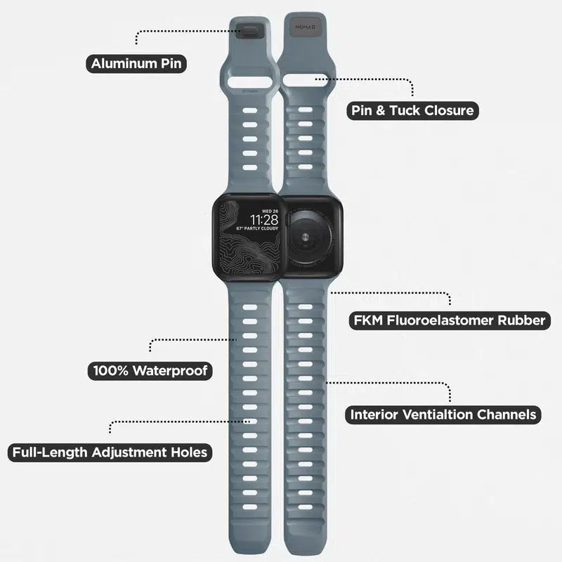 NOMAD Sport Band for Apple Watch Ultra / 46 mm – Marine Blue