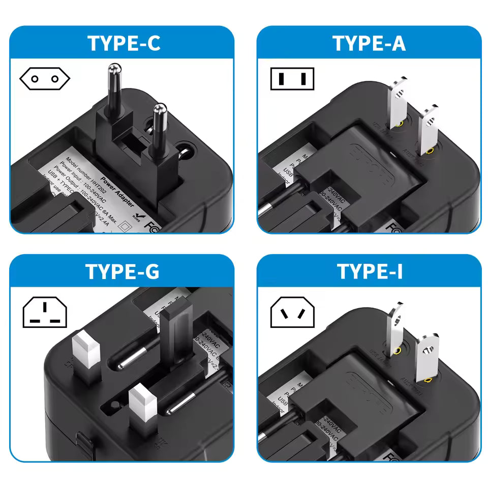 Universal Travel Adapter with USB-C & USB-A Aussiez Goods Hub