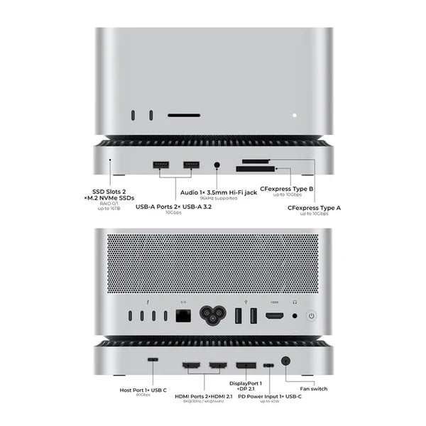 RayCue 10-in-1 80Gbps Dock for Mac Studio (US Plug)-3