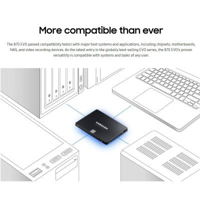 Samsung 2TB 870 EVO SATA III 2.5" SSD (MZ-77E2T0BW)