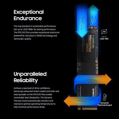 Samsung 2TB 970 EVO Plus NVMe M.2 SSD (MZ-V7S2T0BW)