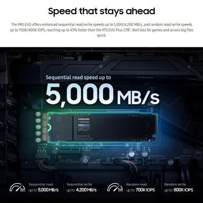Samsung 1TB 990 EVO NVMe M.2 (MZ-V9E1T0BW)