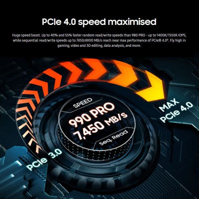 Samsung 2TB 990 PRO PCIe 4.0 NVMe M.2 SSD (MZ-V9P2T0BW)