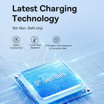 Baseus GaN5 Mini Fast Charger 1C 30W-Moon White