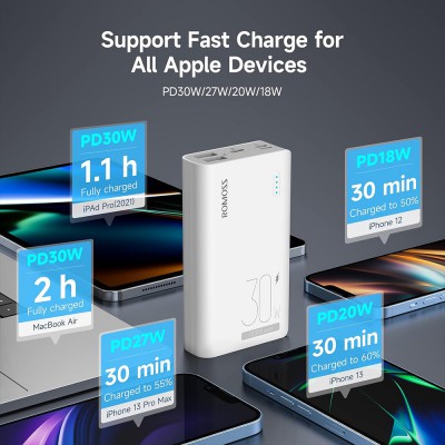 Romoss Sense4S Pro 30W 10000mAh Powe Bank Two-way Fast Charging Power Bank Type-C 3 Input 3 Output