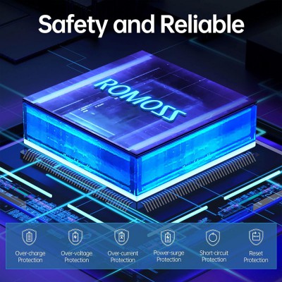 Romoss Sense4S Pro 30W 10000mAh Powe Bank Two-way Fast Charging Power Bank Type-C 3 Input 3 Output