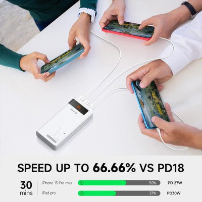 Romoss Sense 8PS Pro 30W 30000mAh Power Bank