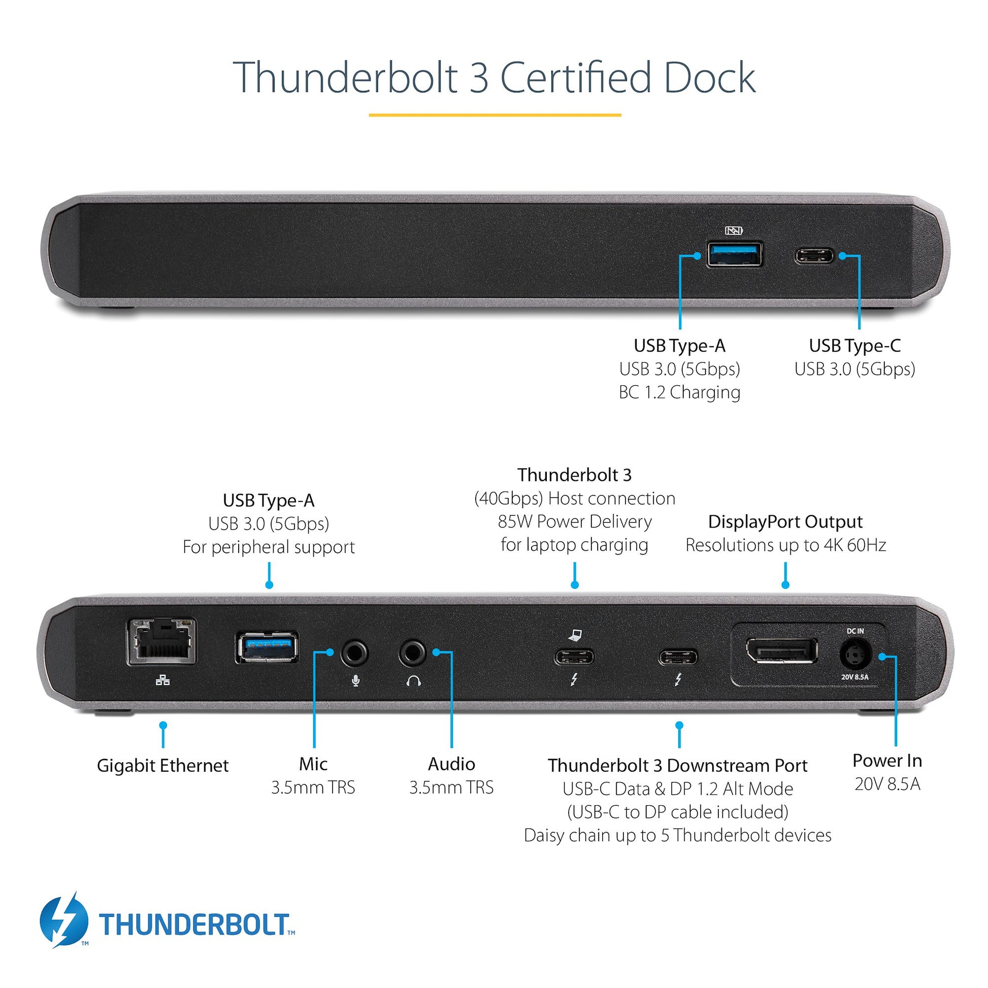 Thunderbolt 3 Dock – Dual 4K 60Hz Laptop Docking Station with DisplayPort & 85W Power Delivery-2