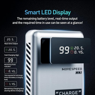 MOVE SPEED Laptop Power Bank 25000mAh 130W
